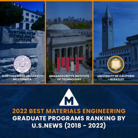 2022 Best Materials Engineering Graduate Programs Ranking by U.S.News (2018 - 2022)