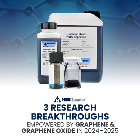 3 Research Breakthroughs Empowered by Graphene & Graphene Oxide in 2024–2025
