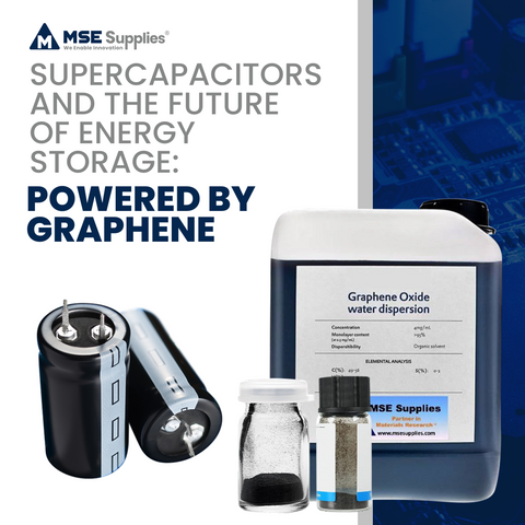 Supercapacitors and the Future of Energy Storage: Powered by Graphene.