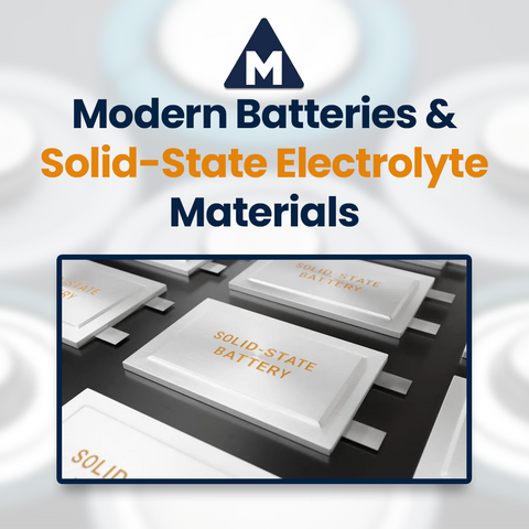 Modern Batteries and Solid-State Electrolyte Materials