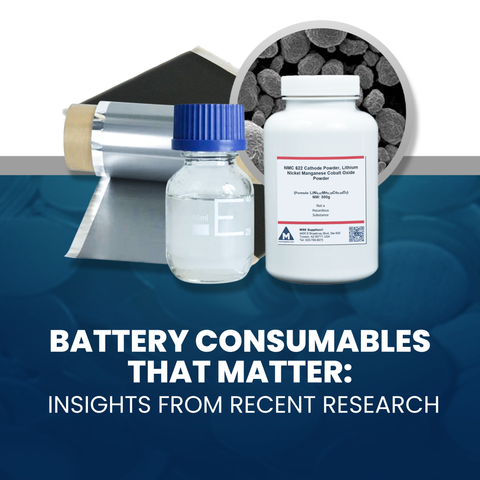 Battery Consumables That Matter: Insights from Recent Research