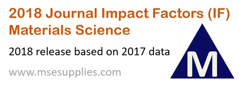 List of 2018 Journal Impact Factors (IF) - Materials Science Related Journals