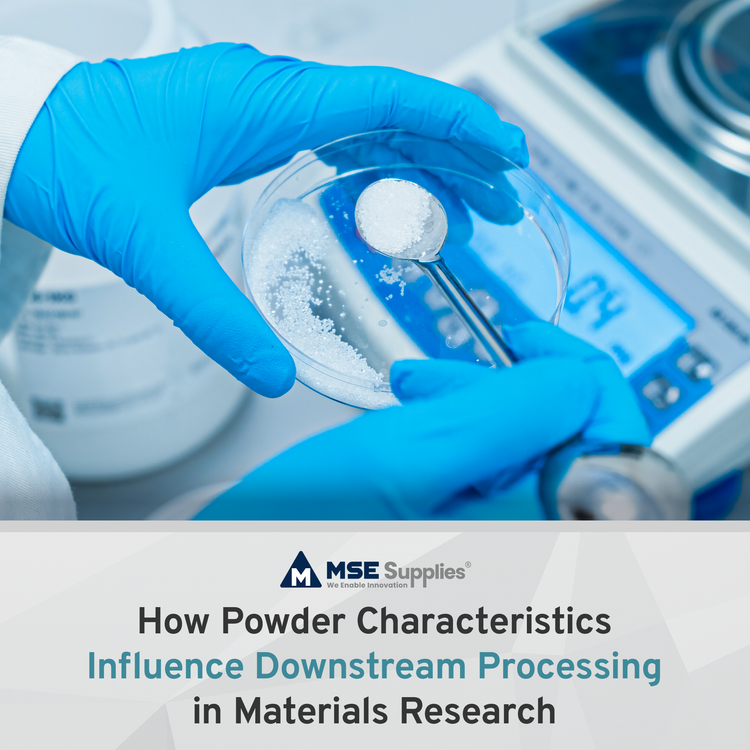 How Powder Characteristics Influence Downstream Processing in Materials Research
