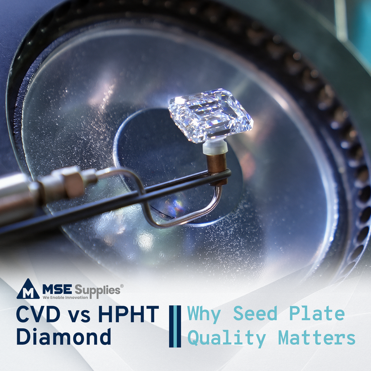 CVD vs HPHT Diamond: Why Seed Plate Quality Matters