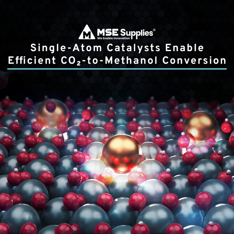 Single-Atom Catalysts Enable Efficient CO₂-to-Methanol Conversion