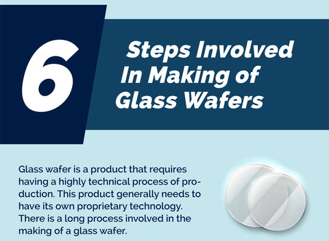 6 Steps Involved In Making of Glass Wafers
