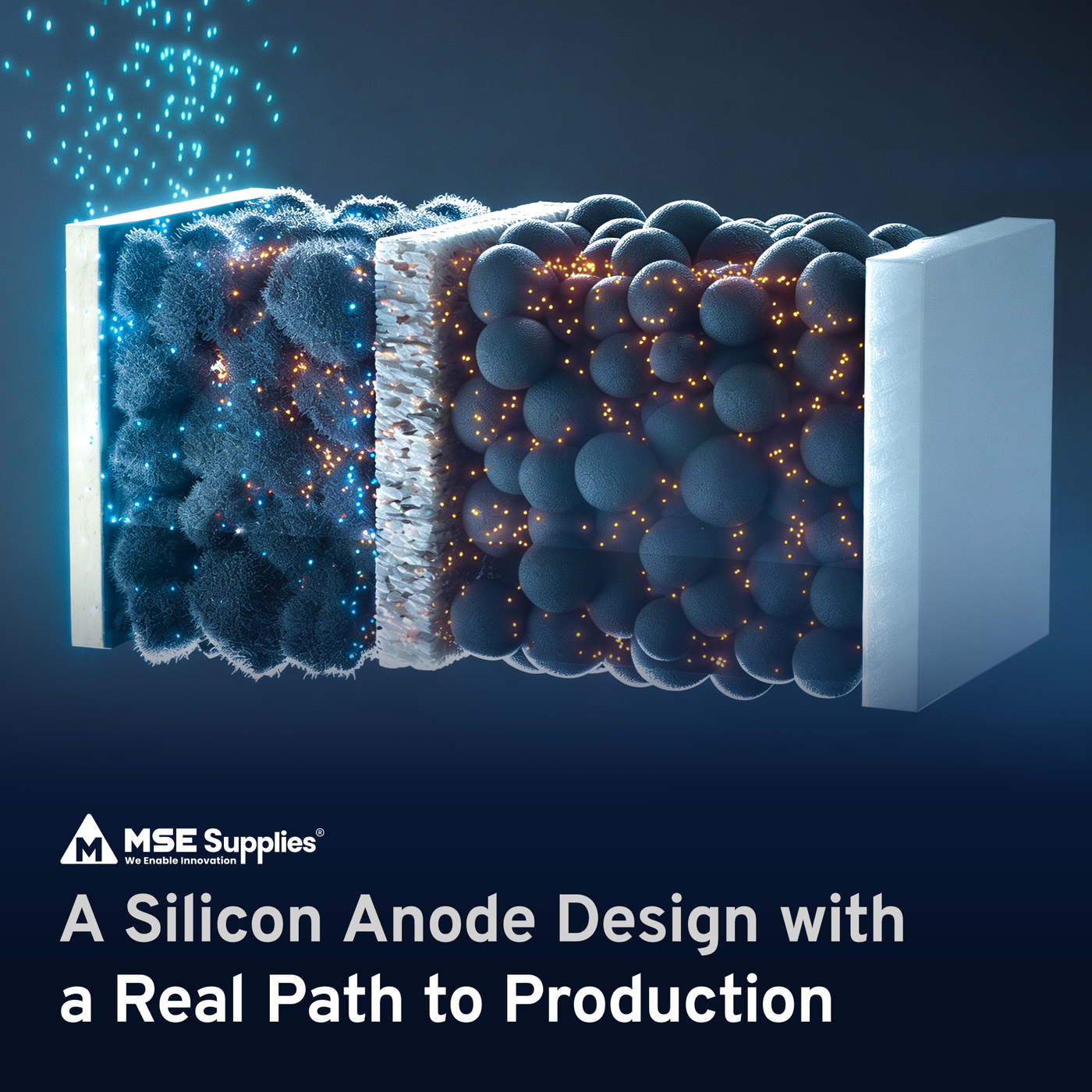 Silicon Anodes Move Closer to Commercial Reality with a New Carbon Nanotube Architecture