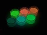 Luminescent Materials-Phosphors