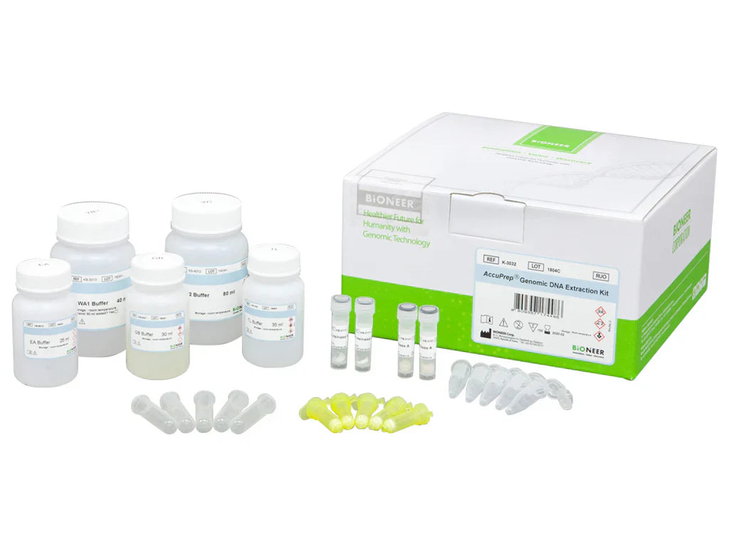 Cloning and Gene Editing