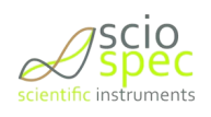 Sciospec Scientific Instruments GmbH