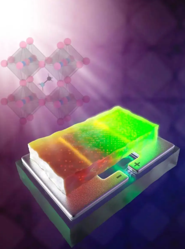 Perovskite Solar Cell Materials