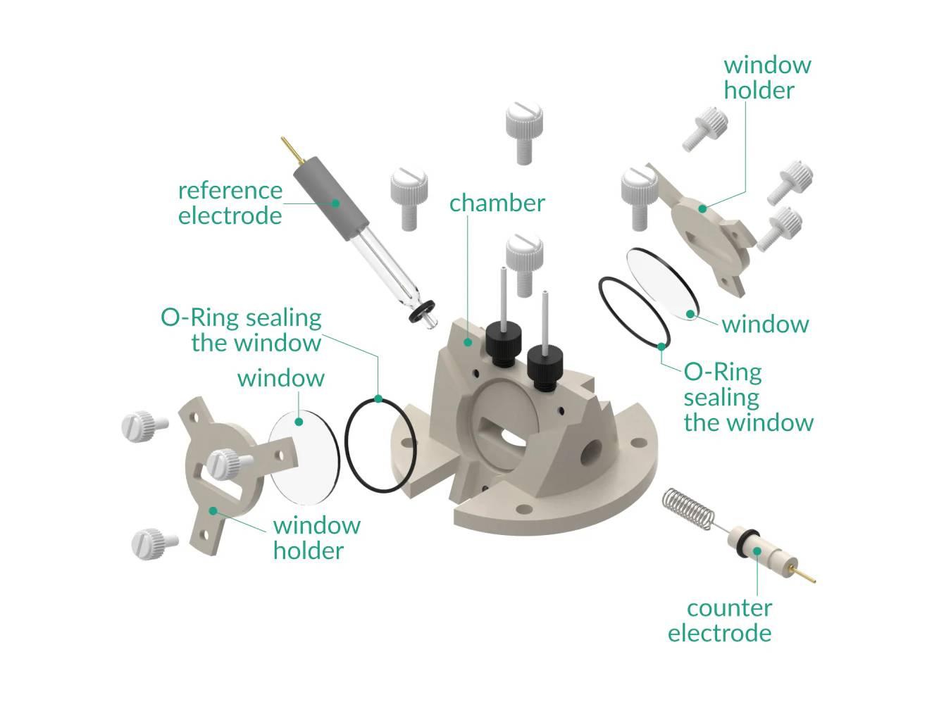 Ellipsometry Electrochemical Cell, Angle Of Incidence 70 Deg, Electrochemical Products, Redox.me, MSE Supplies