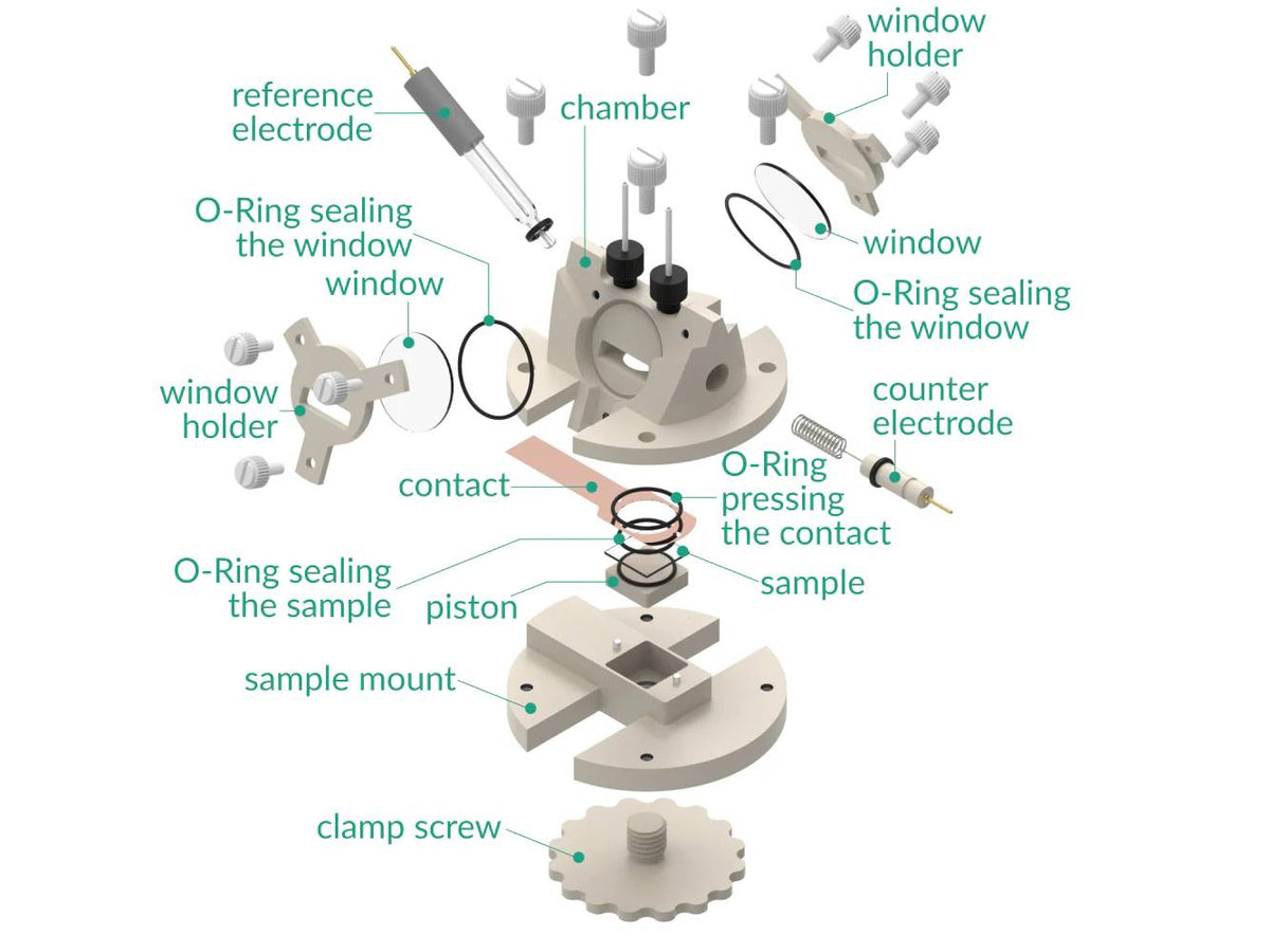 Ellipsometry Electrochemical Cell, Angle Of Incidence 70 Deg, Electrochemical Products, Redox.me, MSE Supplies