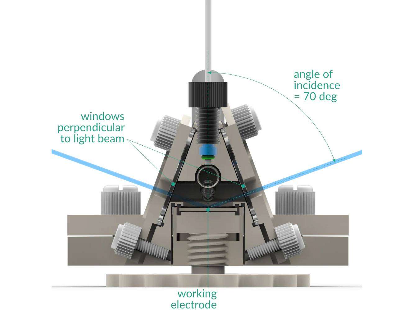 Ellipsometry Electrochemical Cell, Angle Of Incidence 70 Deg, Electrochemical Products, Redox.me, MSE Supplies
