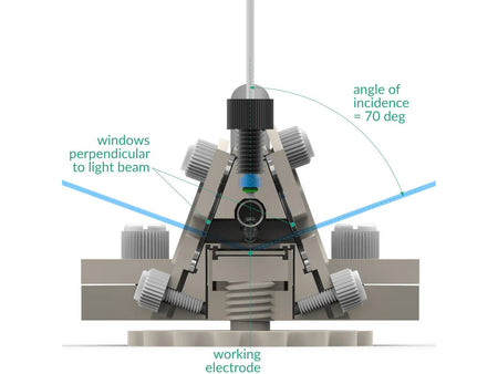 Ellipsometry Electrochemical Cell, Angle Of Incidence 70 Deg, Electrochemical Products, Redox.me, MSE Supplies