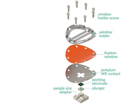 Operando XRD EC H-Cell, Min 2Θ Of 5°, Electrochemical Products, Redox.me, MSE Supplies