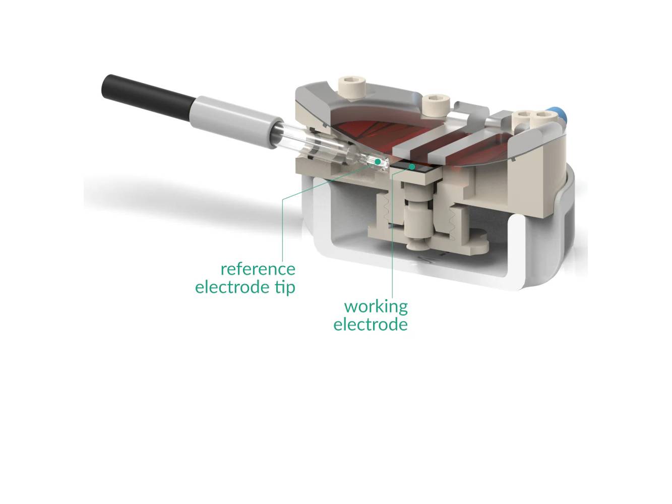 Operando XRD EC H-Cell, Min 2Θ Of 5°, Electrochemical Products, Redox.me, MSE Supplies