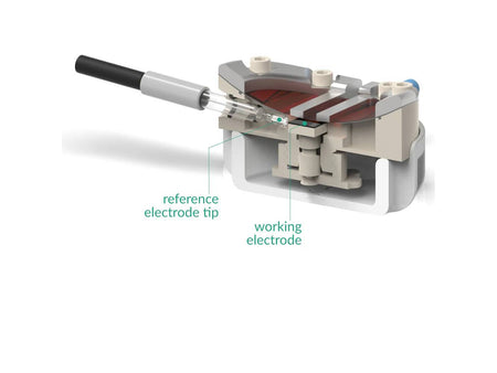 Operando XRD EC H-Cell, Min 2Θ Of 5°, Electrochemical Products, Redox.me, MSE Supplies