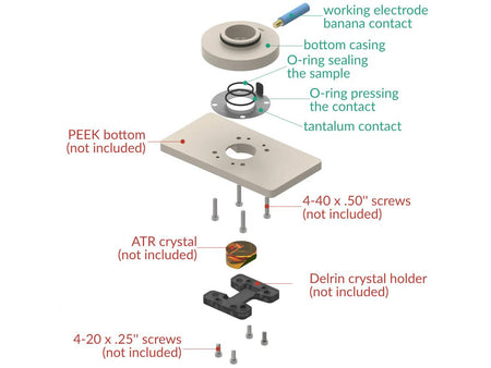 Attenuated Total Reflectance Electrochemical Cell, Electrochemical Products, Redox.me, MSE Supplies