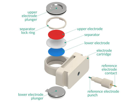 Three Electrode Battery Test Cell – Compression Controlled - MSE ...