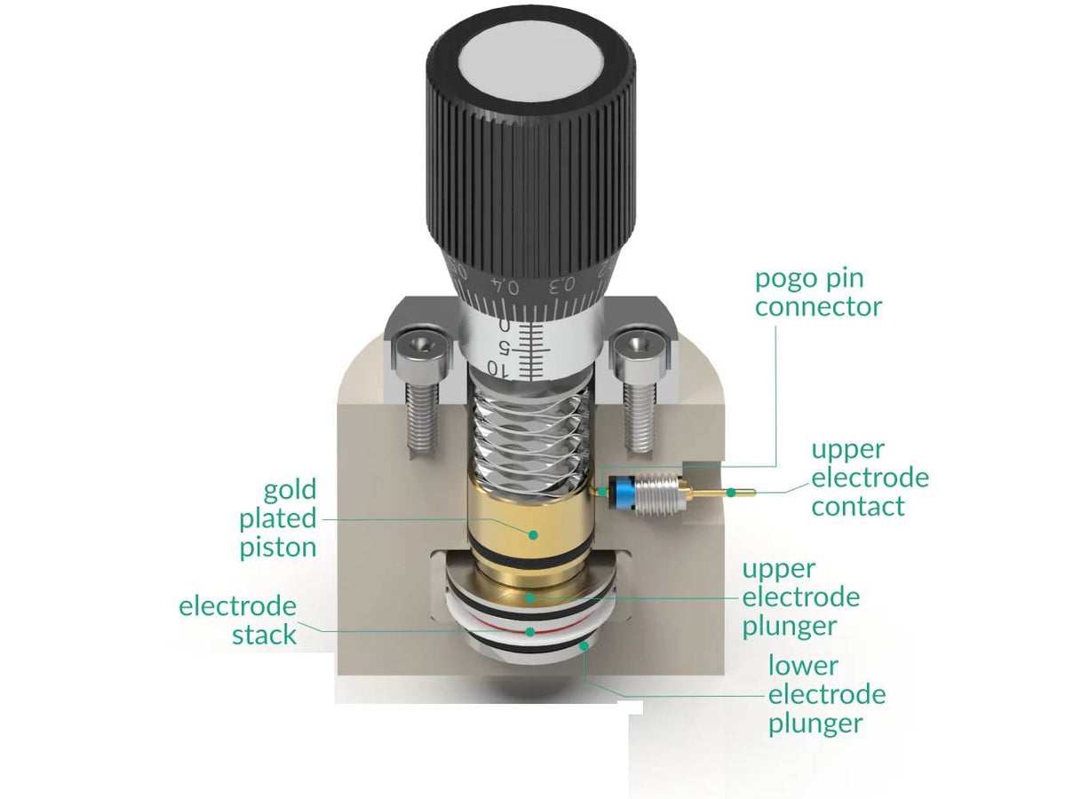 Three Electrode Battery Test Cell – Compression Controlled, Electrochemical Products, Redox.me, MSE Supplies