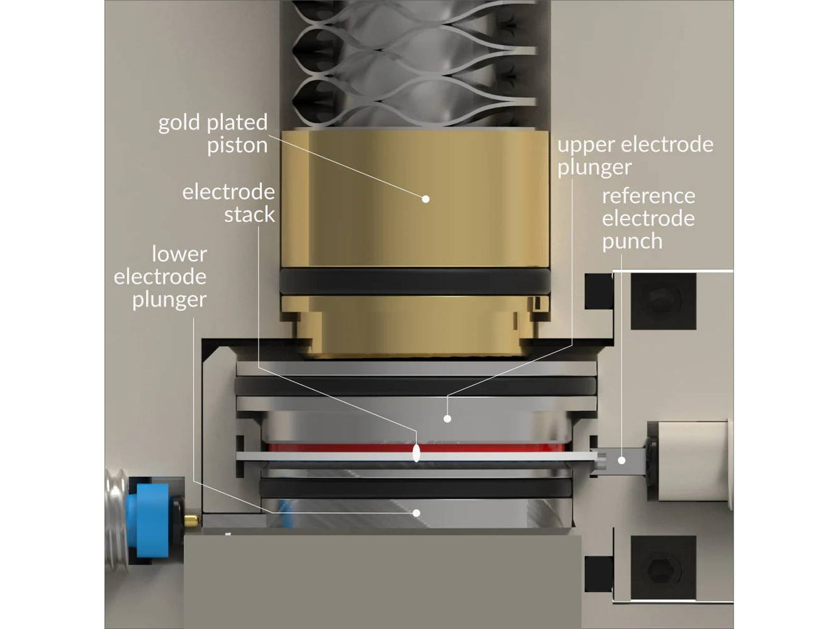 Three Electrode Battery Test Cell – Compression Controlled, Electrochemical Products, Redox.me, MSE Supplies