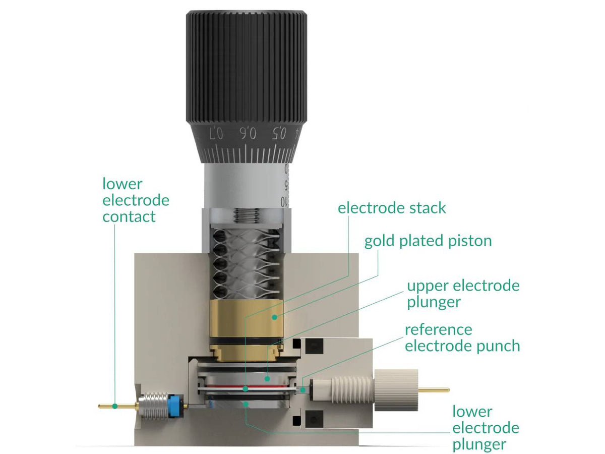 Three Electrode Battery Test Cell – Compression Controlled, Electrochemical Products, Redox.me, MSE Supplies