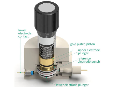 Three Electrode Battery Test Cell – Compression Controlled - MSE ...