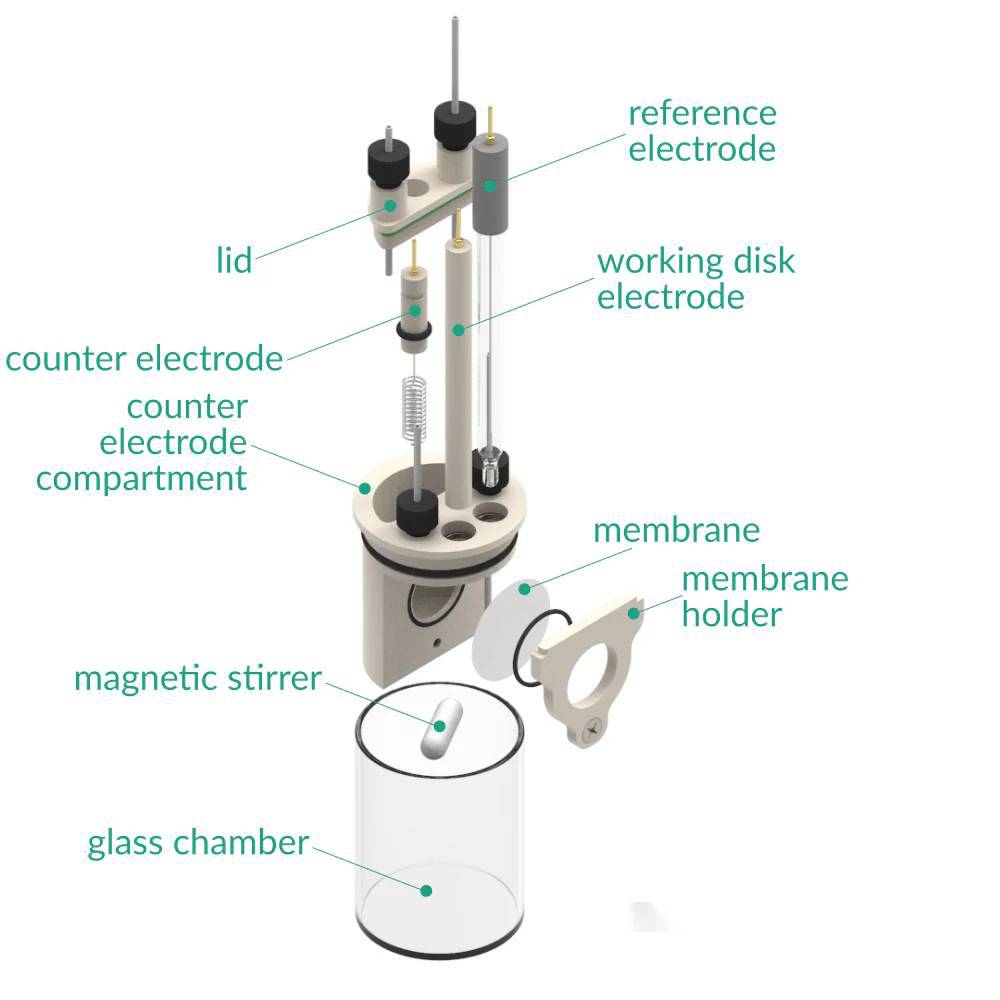 Basic Electrochemical H-Cell 50 Ml, Electrochemical Products, Redox.me, MSE Supplies