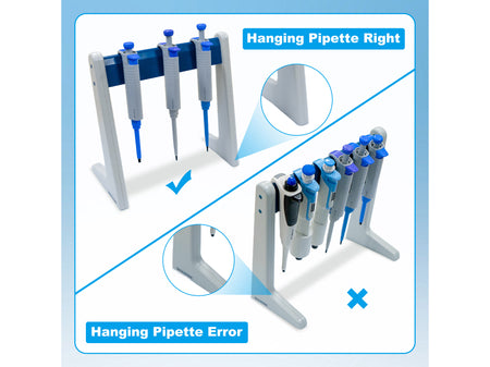 Biologix Laboratory Pipette Stand, 1 Piece/Case, Liquid Handling, Biologix, MSE Supplies
