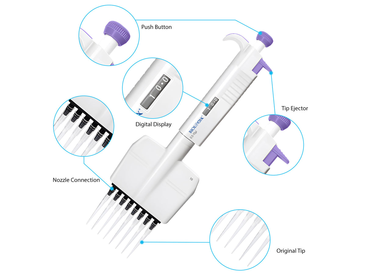 Biologix MicroPette Plus Pipettes 8-Channel, 1 Piece/Case, Liquid Handling, Biologix, MSE Supplies