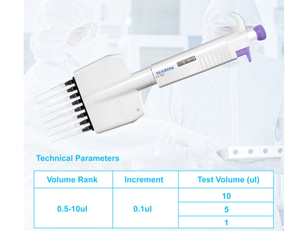Biologix MicroPette Plus Pipettes 8-Channel, 1 Piece/Case, Liquid Handling, Biologix, MSE Supplies