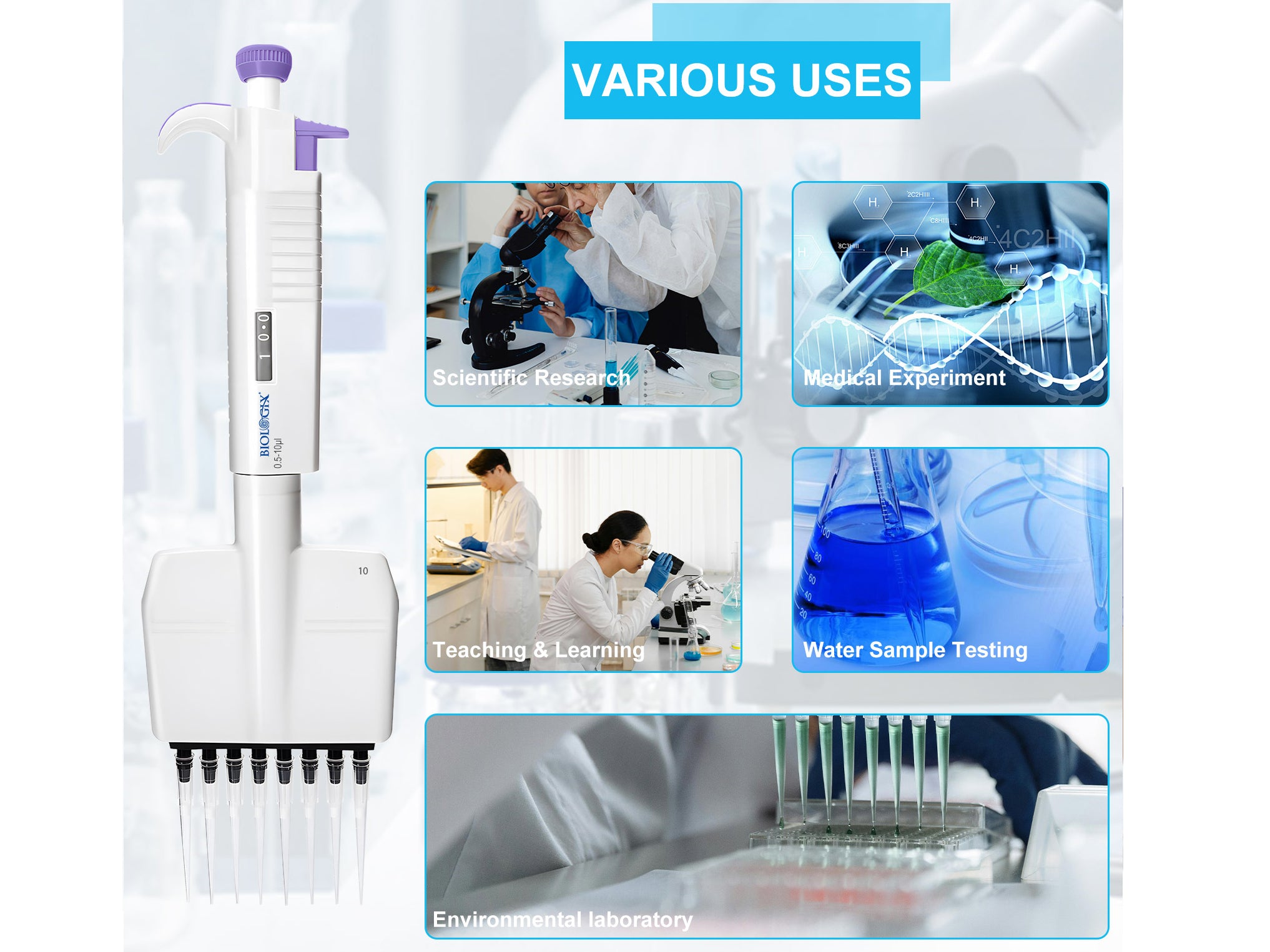 Biologix MicroPette Plus Pipettes 8-Channel, 1 Piece/Case, Liquid Handling, Biologix, MSE Supplies