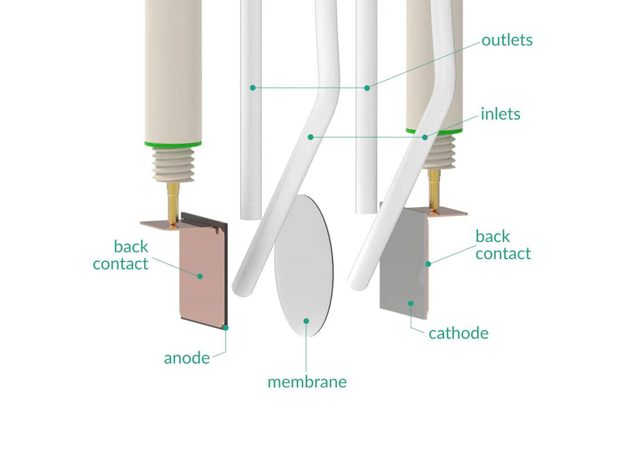 Immersible Electrosynthesis Reactor, H-Cell, 2X1.5 ML, 15X15 MM2, Electrochemical Products, Redox.me, MSE Supplies