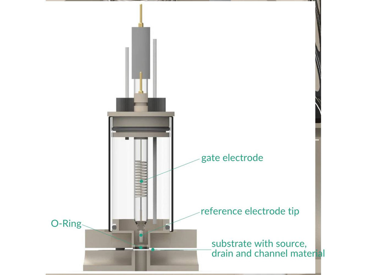 Electrolyte-Gated Transistor Bottom Mount Cell - 15 ML, 0.2 CM2, Electrochemical Products, Redox.me, MSE Supplies