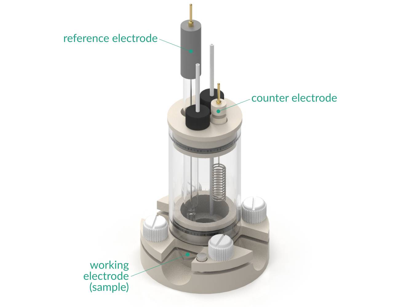 Bottom Mount Electrochemical Cell, Electrochemical Products, Redox.me, MSE Supplies