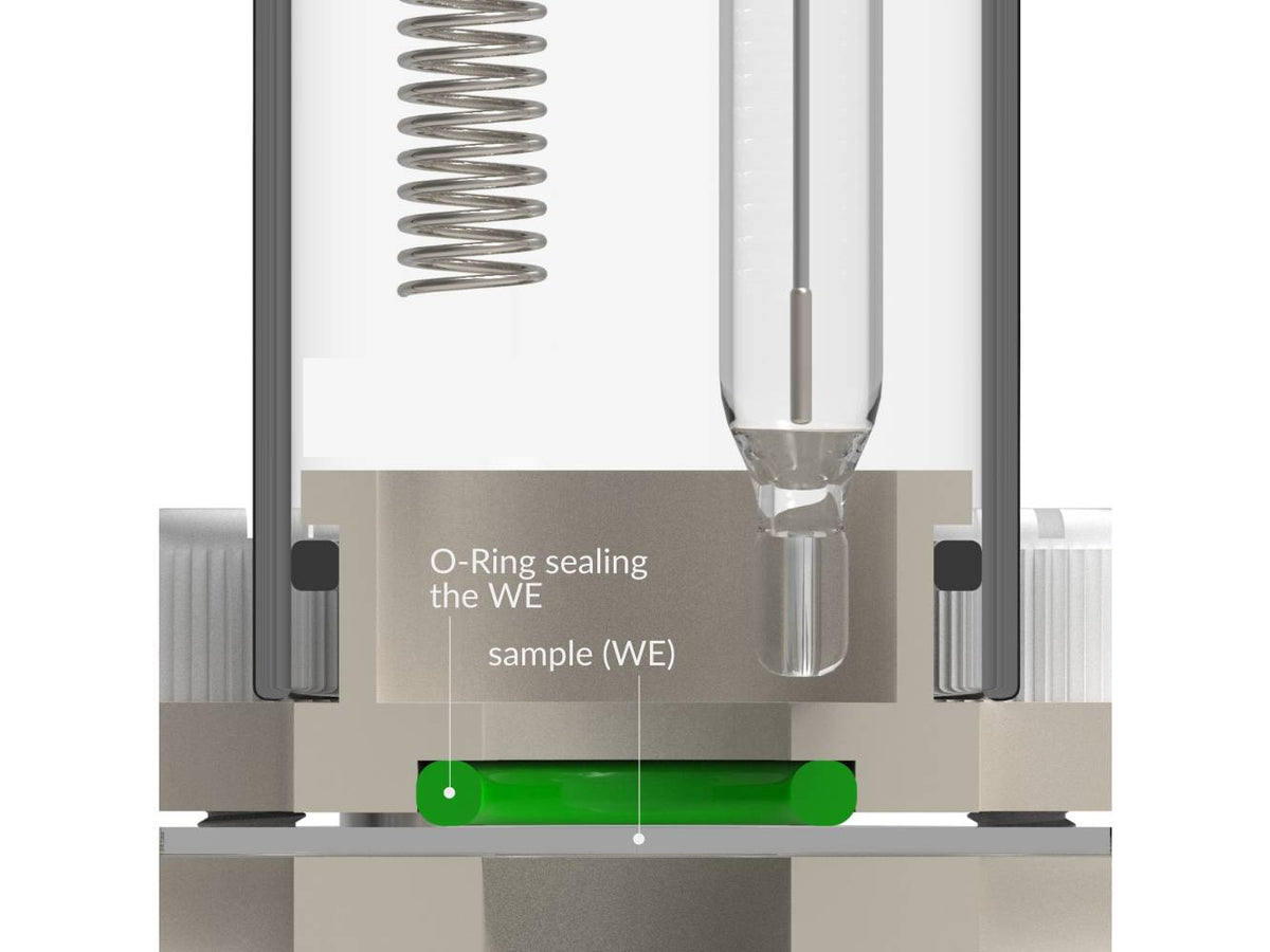 Bottom Mount Electrochemical Cell, Electrochemical Products, Redox.me, MSE Supplies