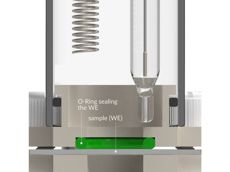 Bottom Mount Electrochemical Cell, Electrochemical Products, Redox.me, MSE Supplies