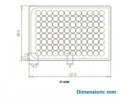 Biologix Cell Culture Plates-6/12/24/48/96-Well, 1/Pack, 50/Case - MSE Supplies LLC