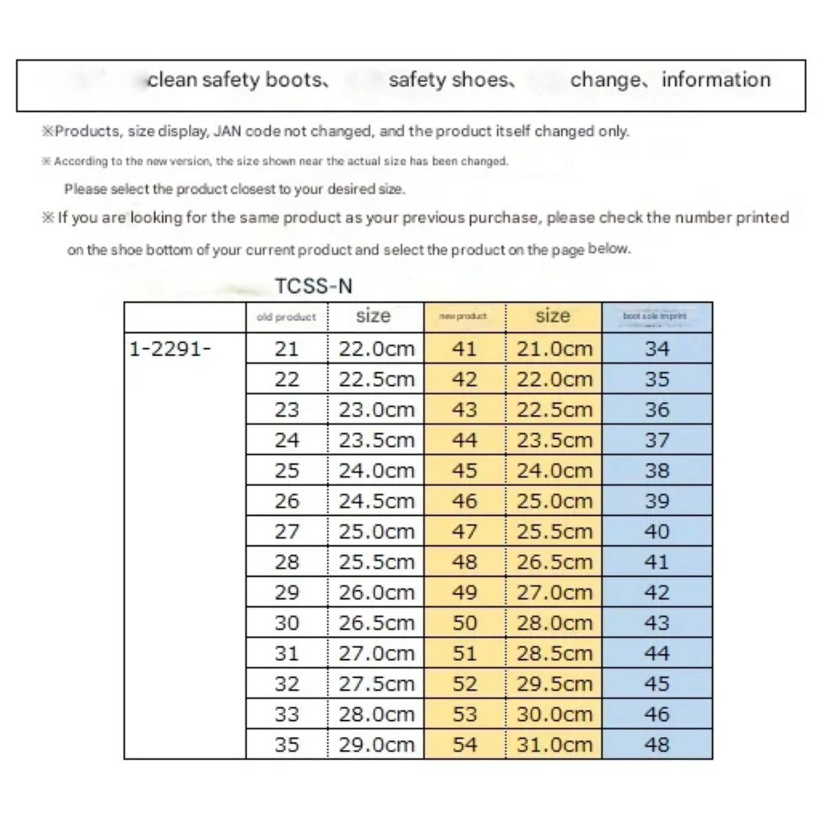 ASPURE Electrostatic Safety Shoes 25.0cm