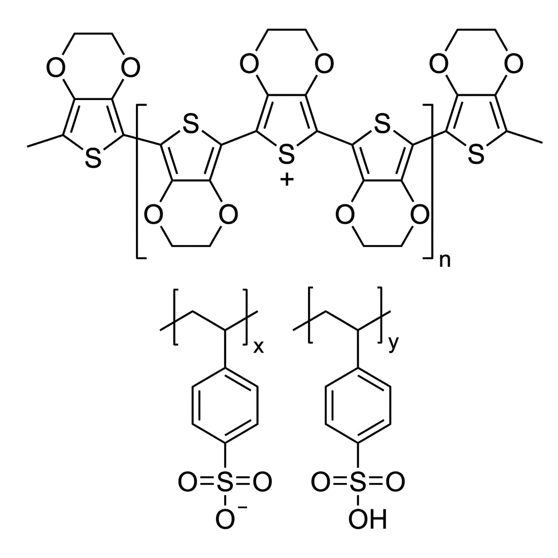 MSE PRO Aqueous Dispersion of PEDOT:PSS Conductive Polymer (Clevios P ...