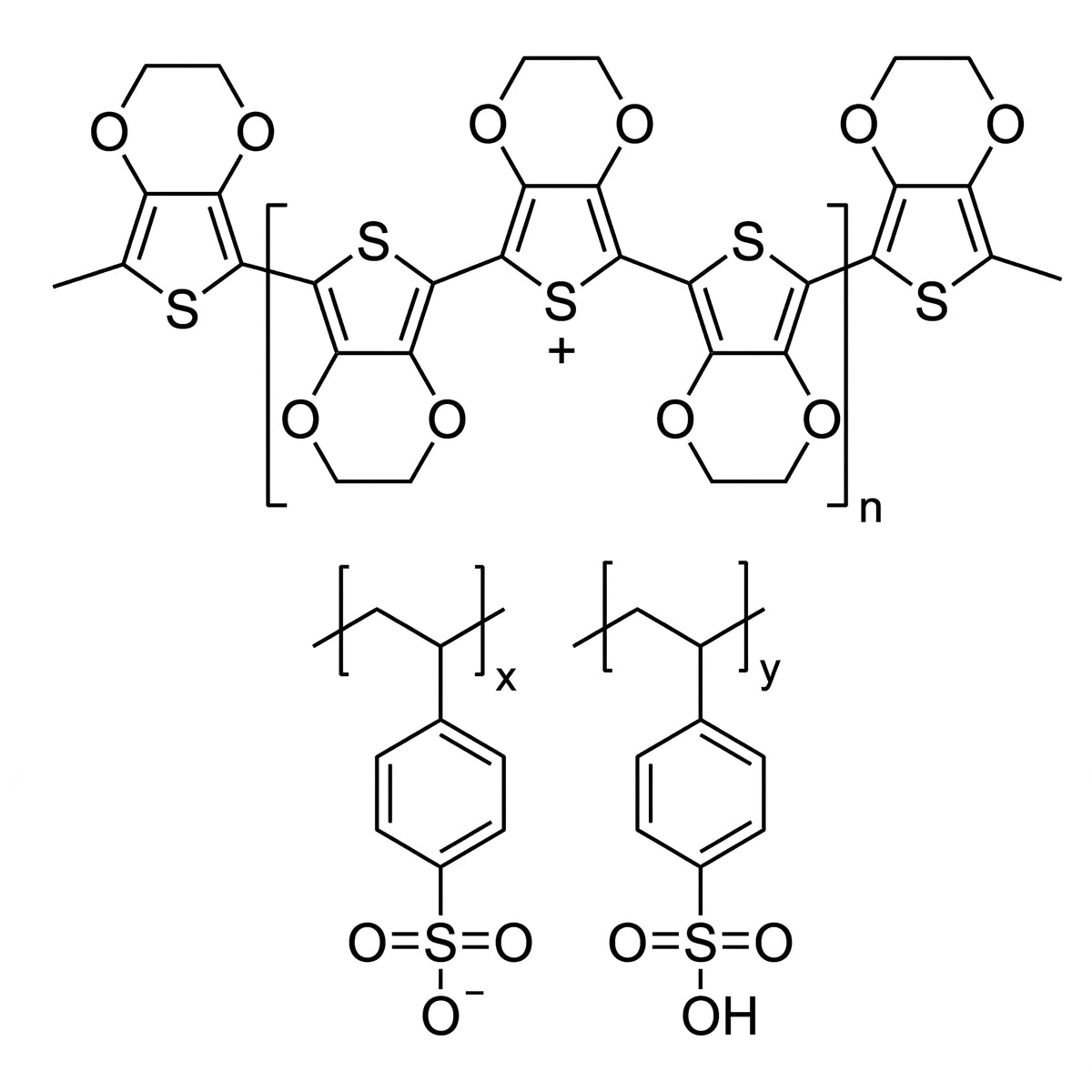 MSE PRO Aqueous Dispersion of PEDOT:PSS Conductive Polymer (Clevios P VP AI 4083) for Solar Cell and Electronics, OLED Grade AI image