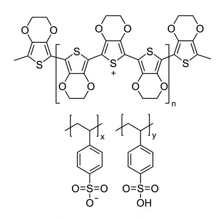 MSE PRO Aqueous Dispersion of PEDOT:PSS Conductive Polymer (Clevios PH 1000) for Solar Cell and Electronics AI image