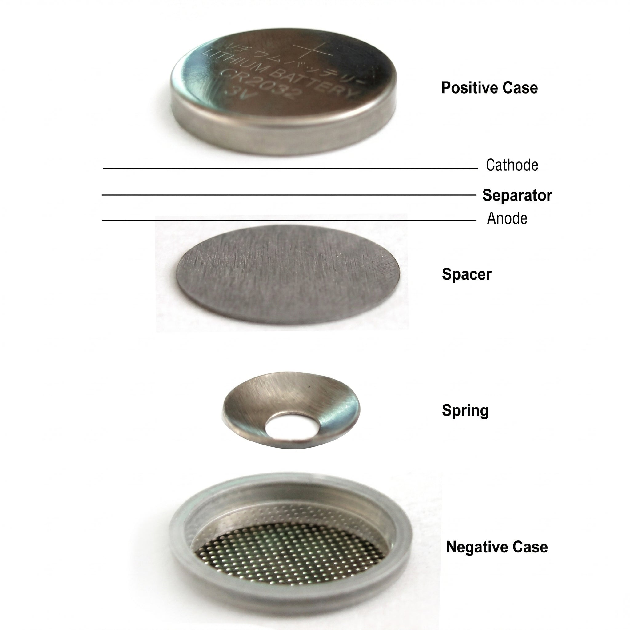 MSE PRO 304SS CR2032 Coin Cell Case Sets (Case, Spring and Spacer) for Battery Research, pack of 100 sets AI image