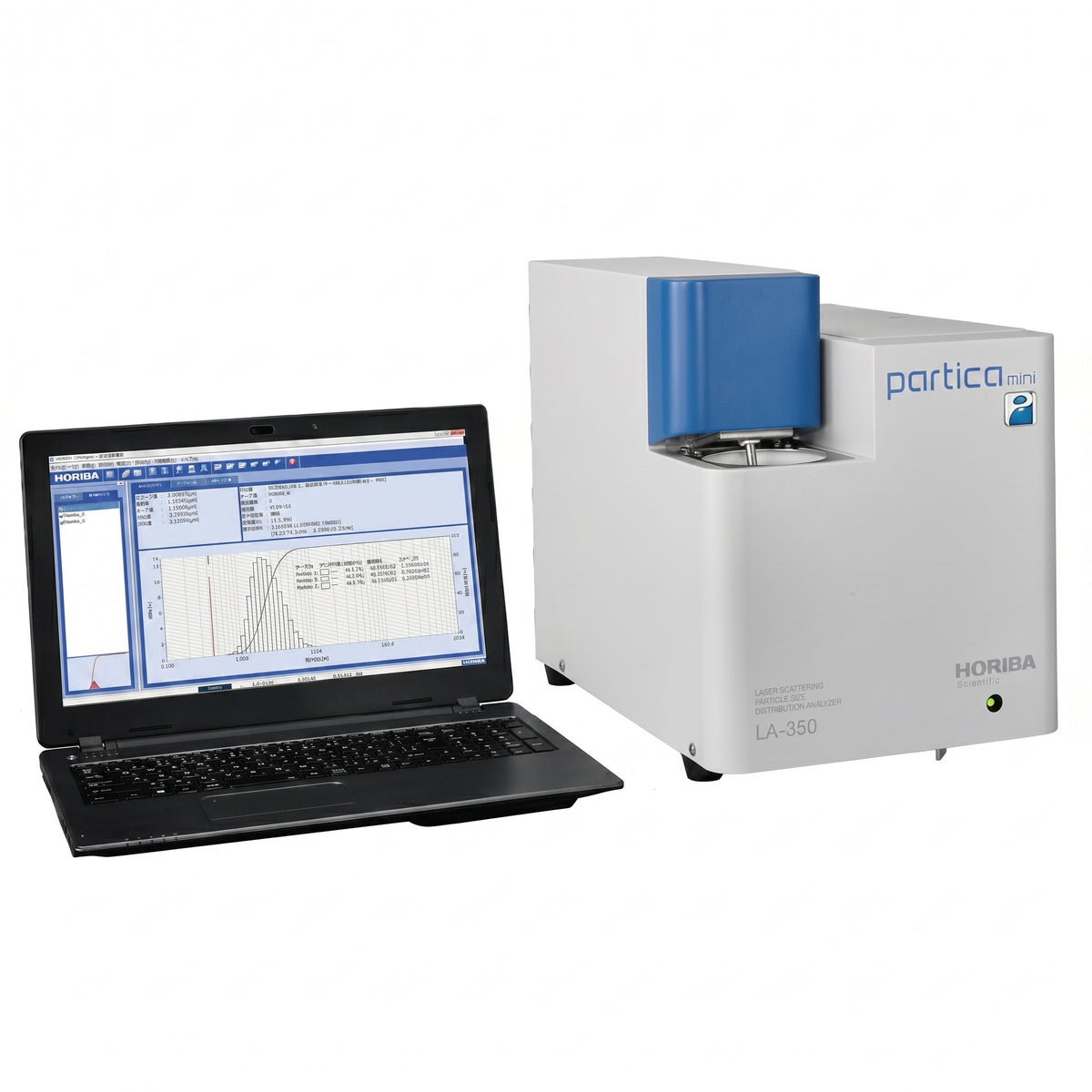 Laser Diffraction Particle Size Analytical Service AI image