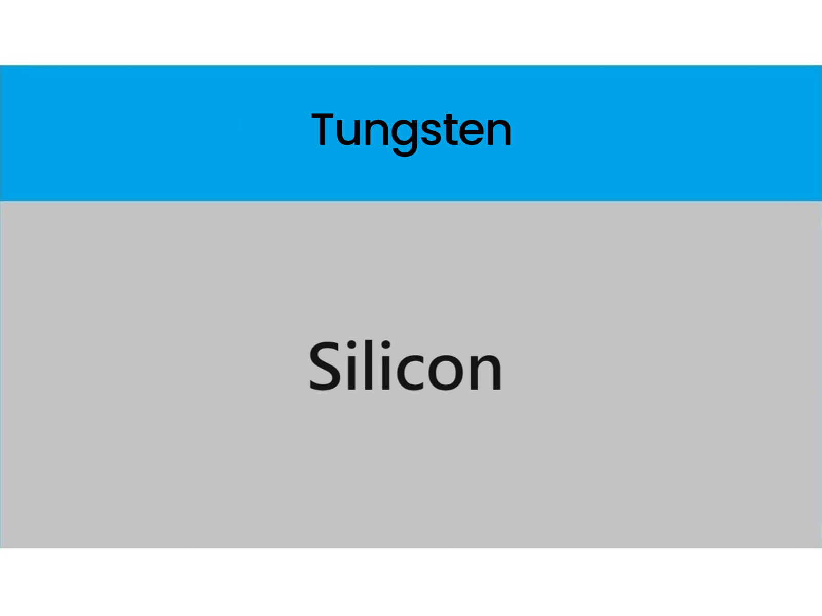 MSE PRO 4 inch Tungsten Thin Film on Silicon/ SiO<sub>2</sub> Wafer, Wafers, MSE Supplies LLC, MSE Supplies