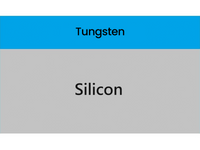 MSE PRO 4 inch Tungsten Thin Film on Silicon/ SiO<sub>2</sub> Wafer, Wafers, MSE Supplies LLC, MSE Supplies