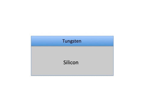 4 inch Tungsten Thin Film on Silicon Wafer - MSE Supplies LLC