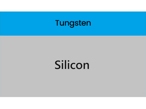 MSE PRO 4 inch Tungsten Thin Film on Silicon/ SiO<sub>2</sub> Wafer, Wafers, MSE Supplies LLC, MSE Supplies