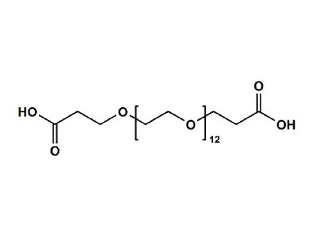 Monodispersed Poly(Ethylene Glycol) from PurePEG:HOOC-PEG12-CH2CH2COOH - MSE Supplies LLC